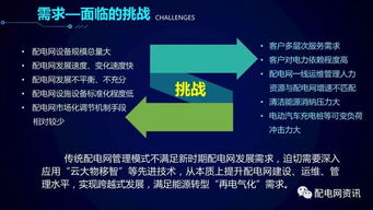配電物聯(lián)網(wǎng)技術(shù)發(fā)展構(gòu)想 計(jì)算機(jī)系統(tǒng)集成的創(chuàng)新融合與未來路徑